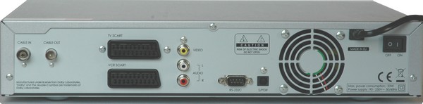 Aansluitingen achterkant