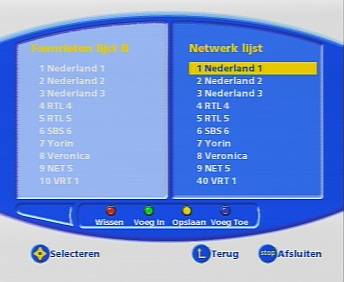 favorietenlijst samenstellen