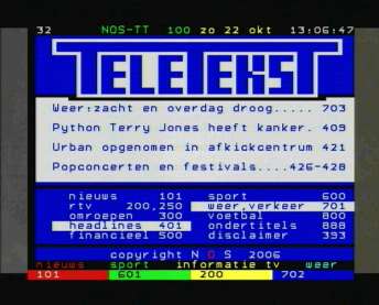 Teletext gebruik