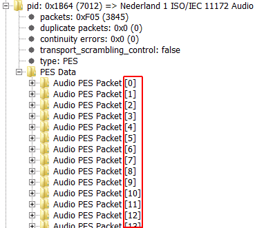 Numbered PES packets
