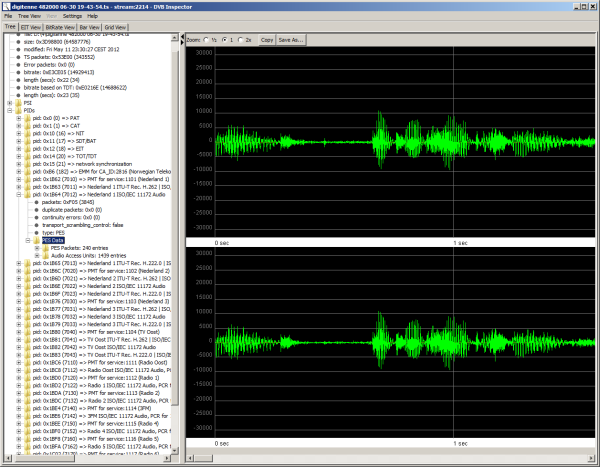 Graph view of the audio wave form