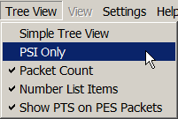 PSI Only