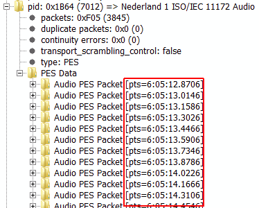 PTS on PES packets