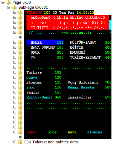 Correct representation of TRT page