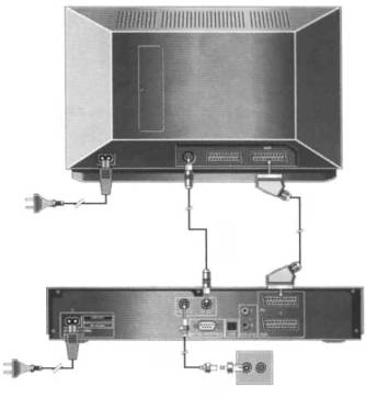 decoder